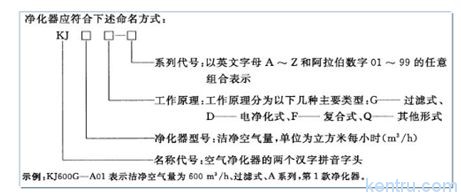 株洲甲醛檢測除甲醛公司