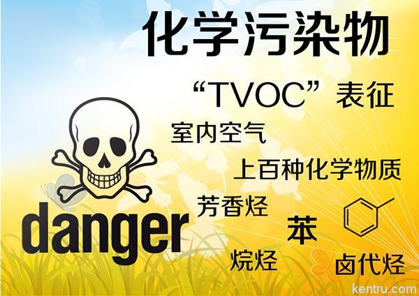 揮發性有機物TVOC