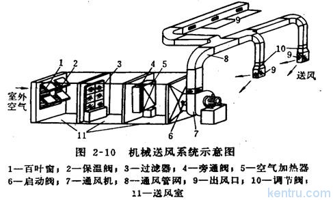 株洲甲醛檢測除甲醛公司