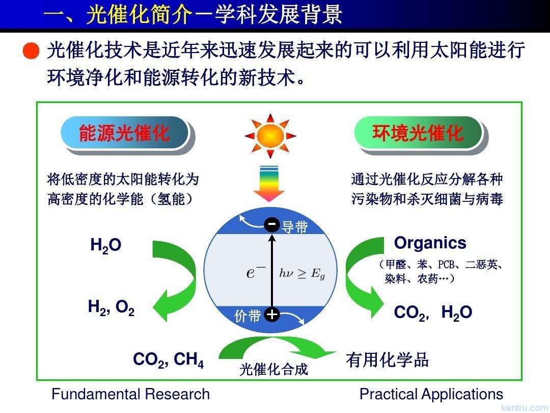 株洲甲醛檢測除甲醛公司