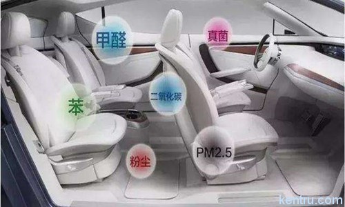 車內污染物