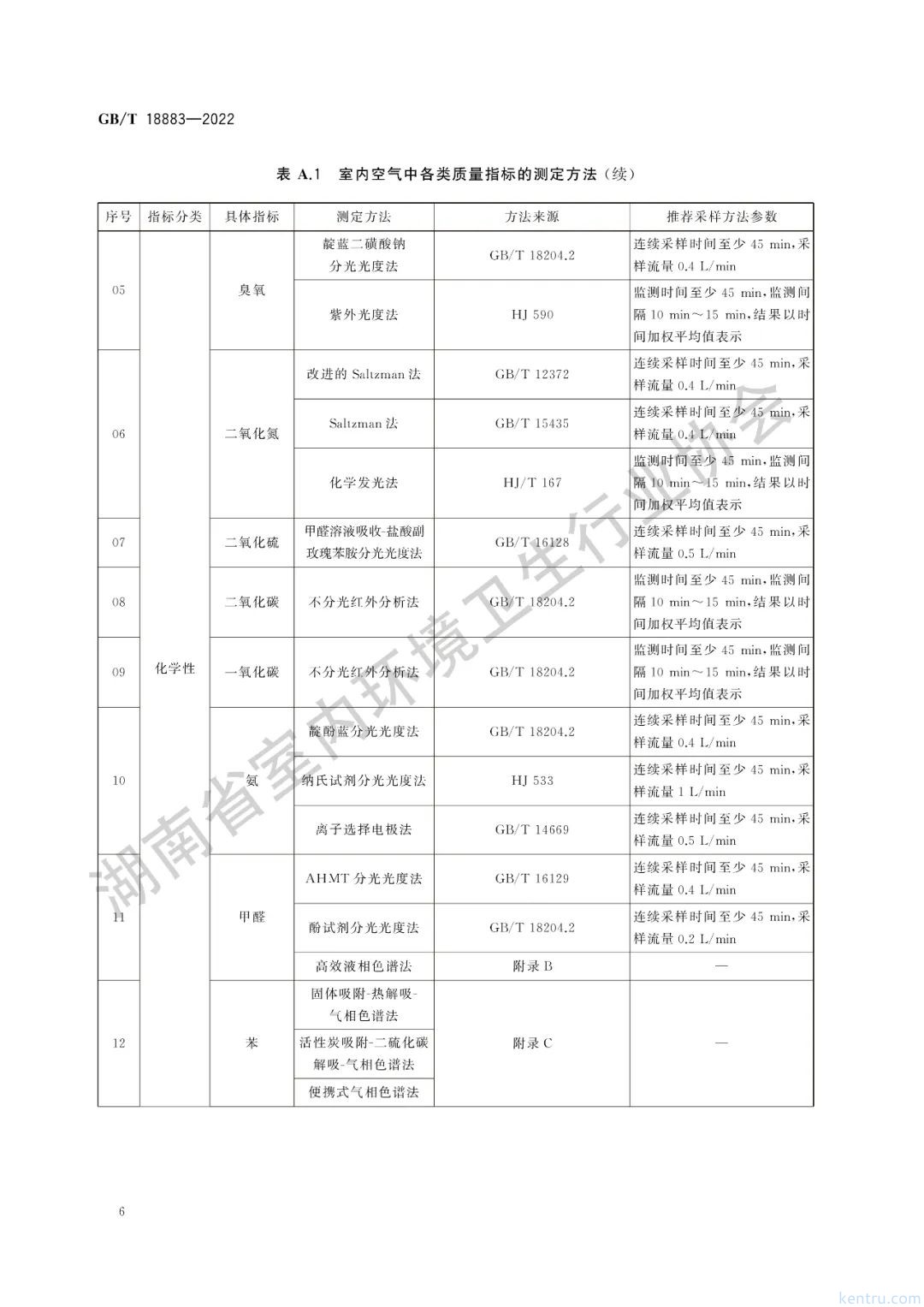 株洲甲醛檢測除甲醛公司