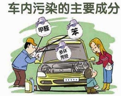 新車為什么需要除甲醛